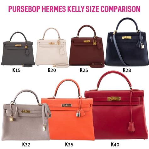 pursebop hermes kelly|hermes kelly bag original.